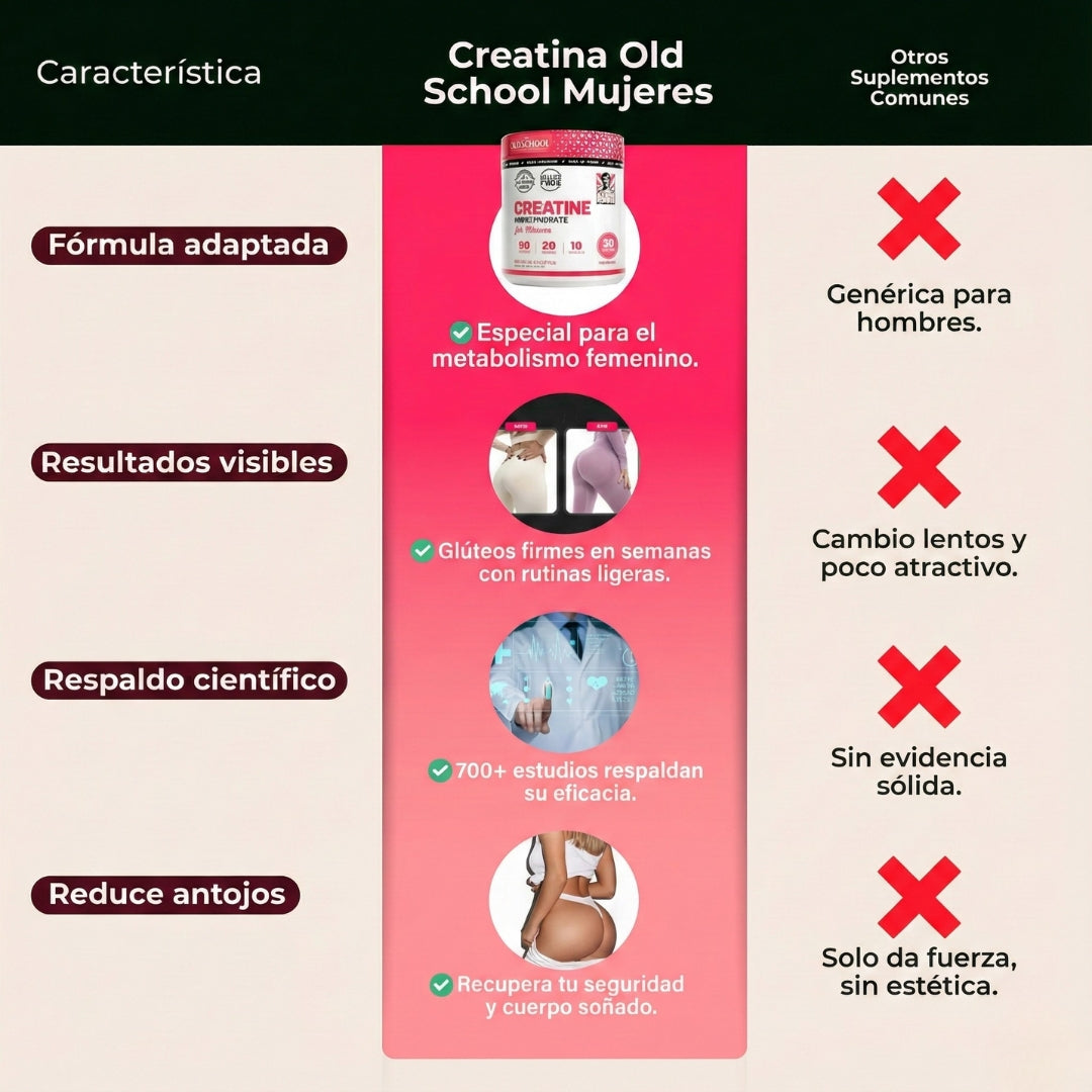 🌸 Creatina Para Mujeres – Más fuerza, más seguridad, más tú 💪✨